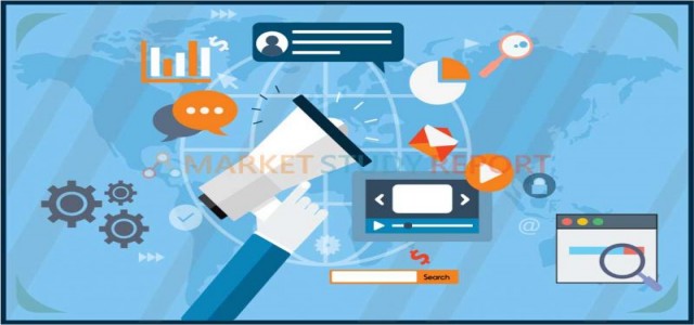 mHealth Monitoring Diagnostic Medical Device Market Size, Development, Key Opportunity, Application & Forecast to 2025