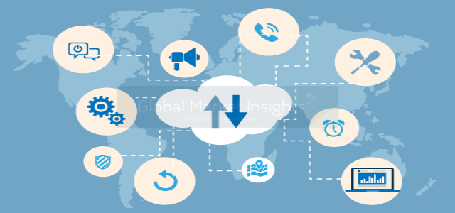 Website Hosting Services Market Growth Rate, Demands, Status and Application Forecast to 2025