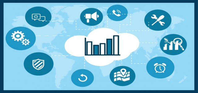 Shared Web Hosting Service Market Share, Growth, Statistics, by Application, Production, Revenue & Forecast to 2026