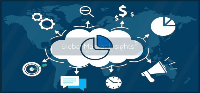 Logistics Finance Market Anticipated to Grow at a Significant Pace by 2020 â€“ 2025