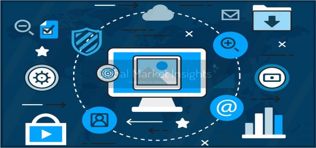 Surface Vision and Inspection Market Top Vendor Analysis, Challenges, Geographical analysis